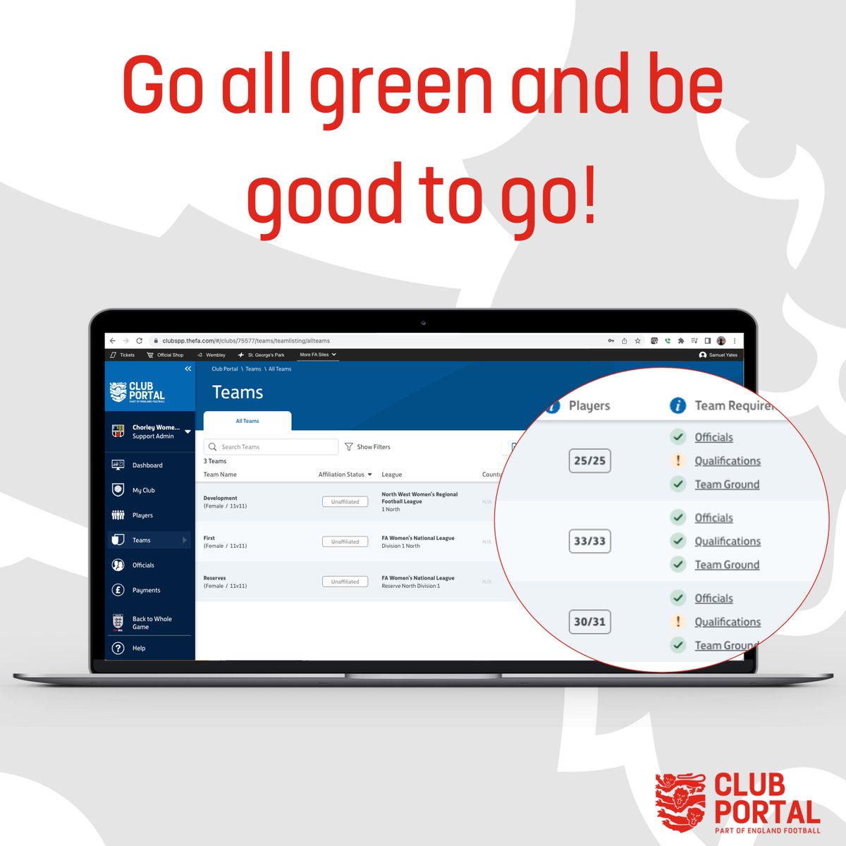 3 greens means you're good to go! 
    ✅ Officials
    ✅ Qualifications
    ✅Team Ground
 
    Head to Club Portal and be #AffiliationReady