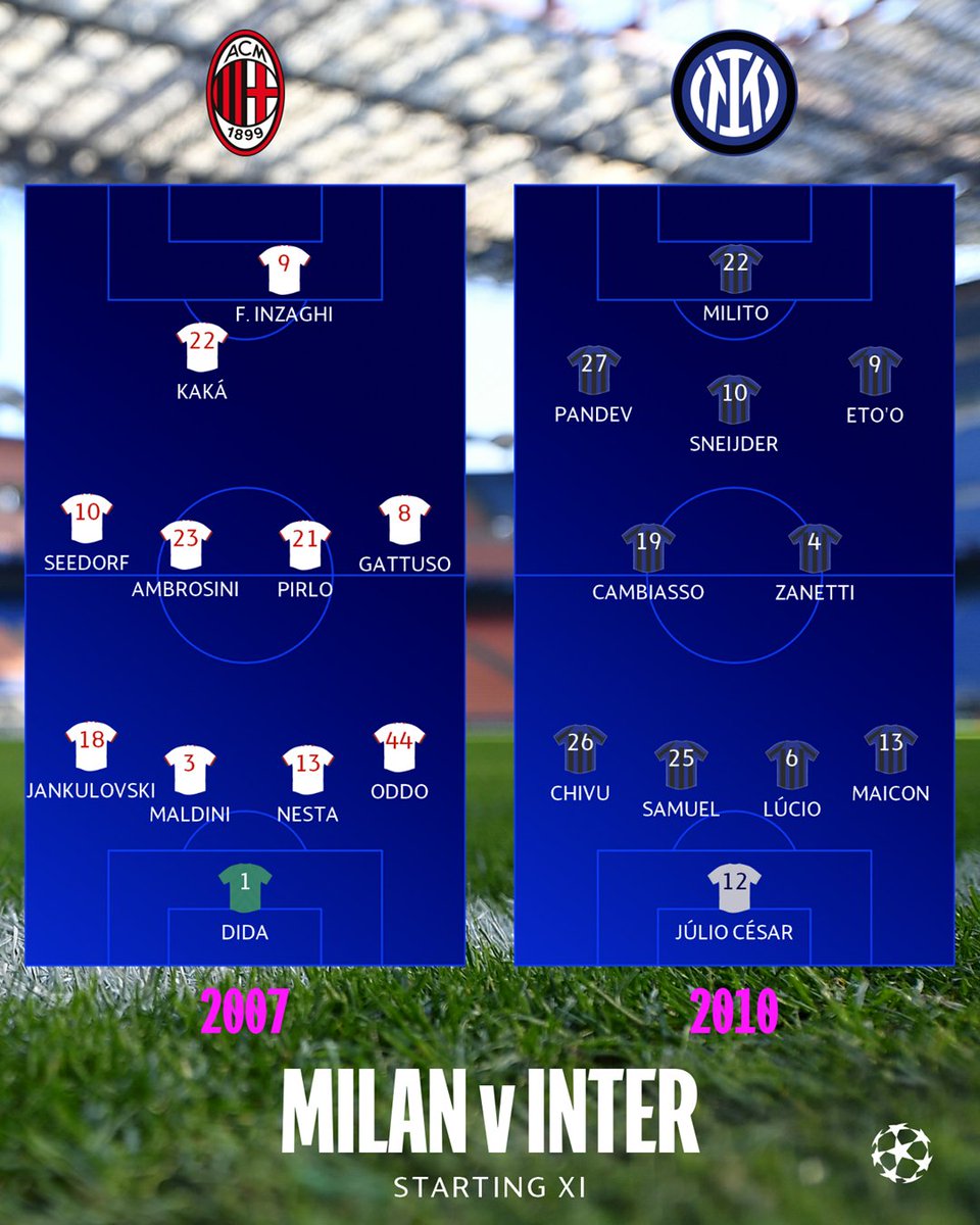 That Milan 2007 squad lost 2 times against this Inter squad. Meanwhile that  Inter 2010 squad beat Milan 2 times with a 6-0 aggregate. There is ZERO  debate., image size:960x1200