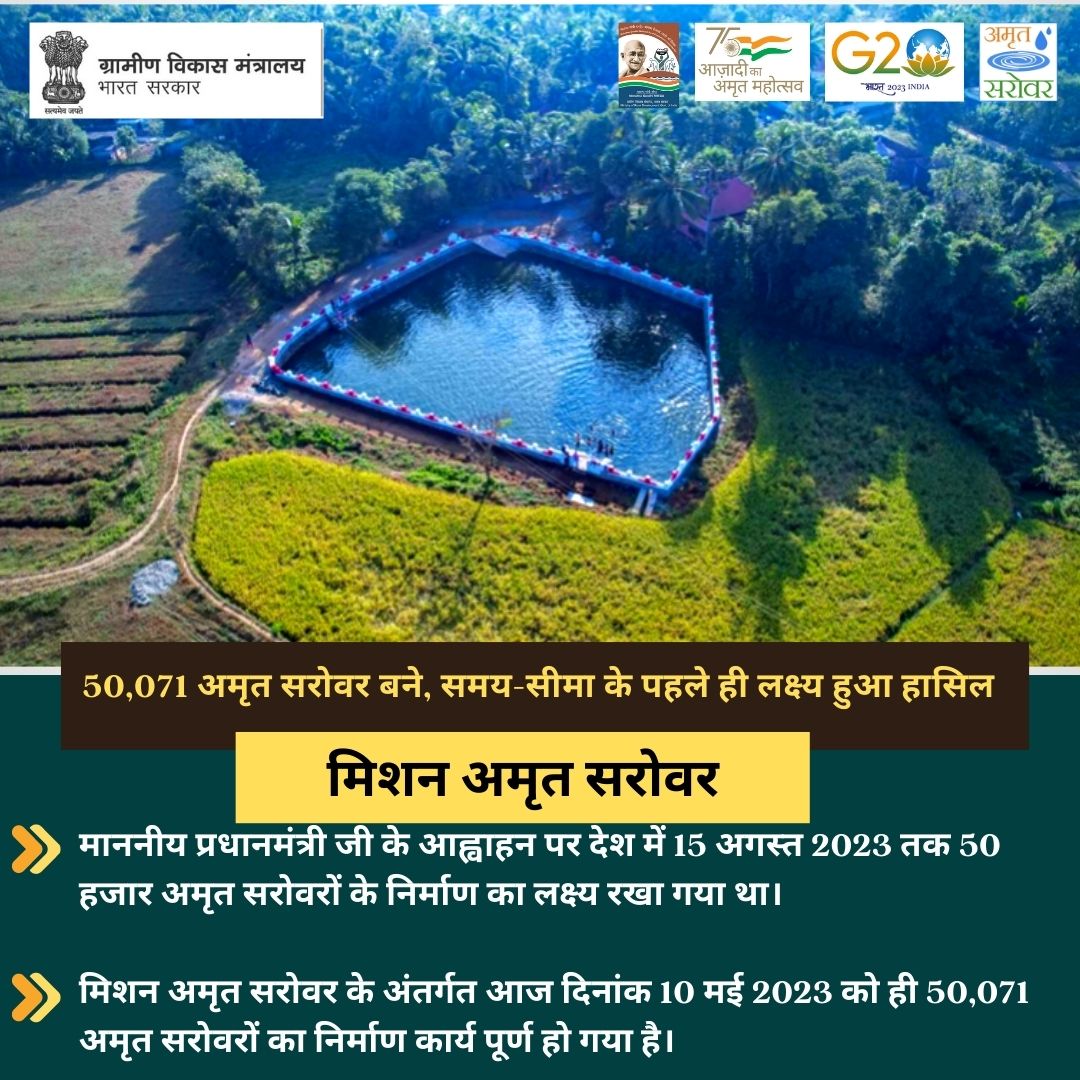 माननीय प्रधानमंत्री जी के आह्वाहन पर देश में 50000 अमृत सरोवर के निर्माण का लक्ष्य रखा गया था।मिशन अमृत सरोवर के अंतर्गत आज  50,071अमृत सरोवरों का निर्माण कार्य पूर्ण हो गया है <a href="/MoRD_GoI/">Ministry of Rural Development, Government of India</a> <a href="/girirajsinghbjp/">Giriraj Singh</a>
<a href="/SadhviNiranjan/">Sadhvi Niranjan Jyoti</a> <a href="/fskulaste/">Faggan Singh Kulaste</a>
@amitkataria_IAS
<a href="/apsinghmha/">Amrendra Pratap Singh</a>
#missionamritsarovar