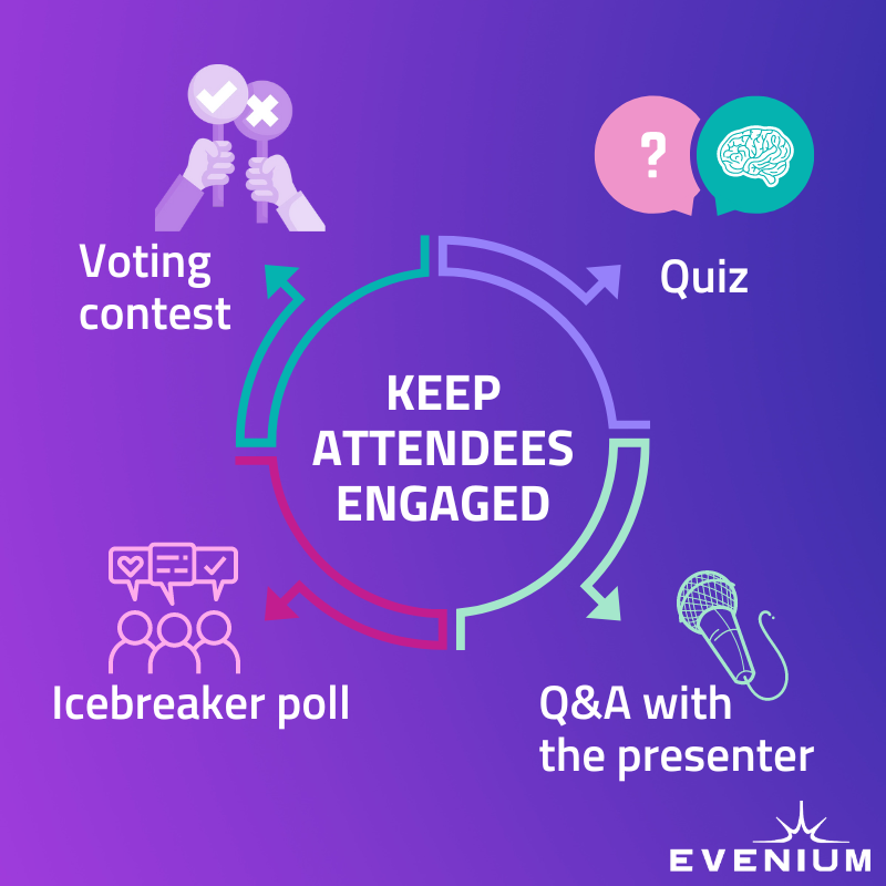 evenium's tweet photo. Try these #event activities to keep attendees engaged.
#eventtech #audienceengagement #ConnexMe https://t.co/szAyYyUXiR