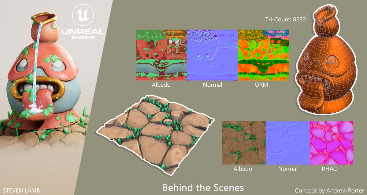 Steven Lamb 🐑 tweet media