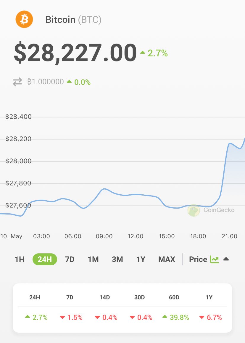 CoinGecko tweet media