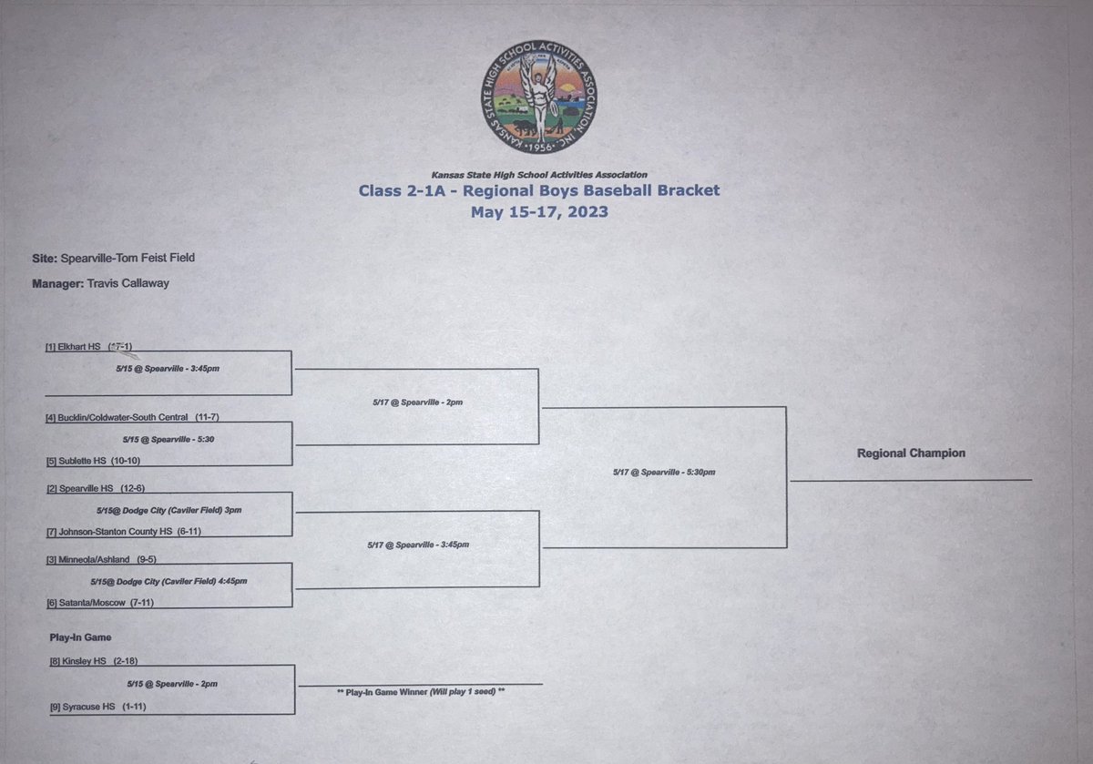 Elkhart Wildcats Baseball tweet media