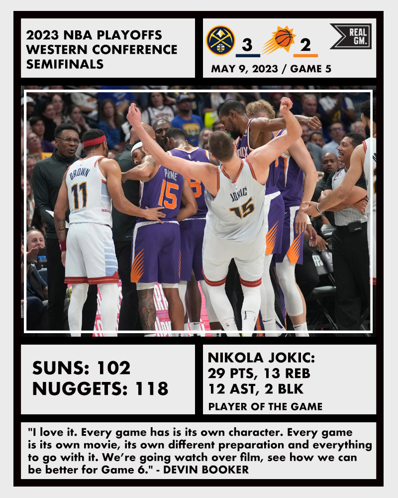 BASQUETEBOL: Finais da NBA 2023 infographic