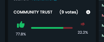 whalezcoin's tweet photo. This is not right, guys! only 9 votes! can y'all fix this?  

1. Connect and sign your wallet on DEXTools 
2. Click this green thumb up icon 
3. Done! 

https://t.co/iWTs1t4JDE

$WHALEZ $PEPE $RISS $WOJAK https://t.co/ccHQG8HS3E