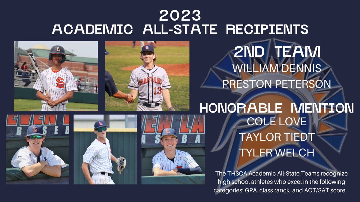 7Lakesbaseball's tweet photo. Big shout out to all these guys for their Academic Honors! https://t.co/QoKB8azbAS