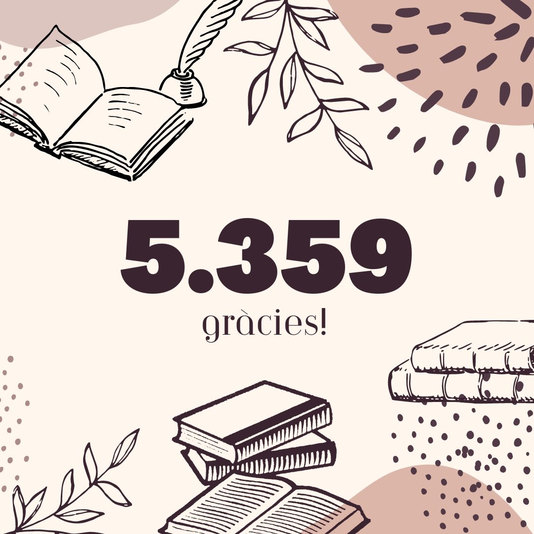 Aquests dies estem repartint 5.359 euros a les llibreries gràcies als subscriptors d'@AixetaInfo i les compres al web.

Estem molt contentes d'aquest sistema que ens permet fer venda online i sostenir la meravellosa xarxa de llibreries.

GRÀCIES, LECTORS!
GRÀCIES, LLIBRERIES!