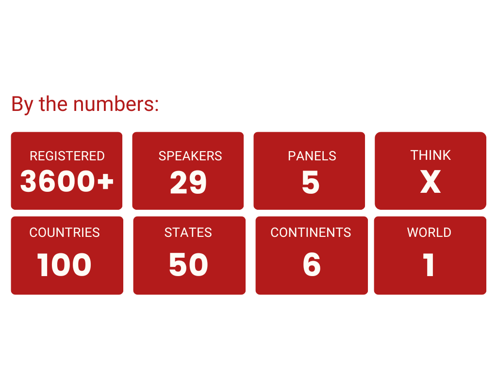 cabrerapodcast's tweet photo. There are over 3,600 people registered for the 2023 International Cornell University Systems Thinking Conference! It is on May 11-12, 9am-5pm EST (online). This year’s theme is, “Think [X]."

See you there! 

https://t.co/rp1lDnuam2

#thinkx https://t.co/ASnxgYlONk