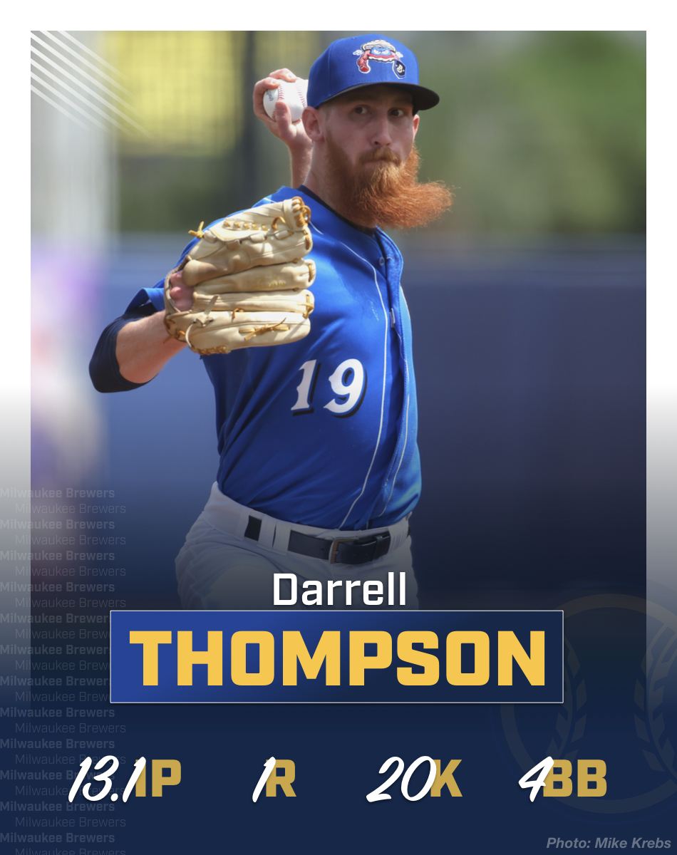 Darrell Thompson was called up to Triple-A! He dominated Double-A competition 💪

• 43% K%
• Led Double-A in Called Strike + Whiff Rate (43%)
• 34% K-BB% (98th percentile in AA)

#ThisIsMyCrew