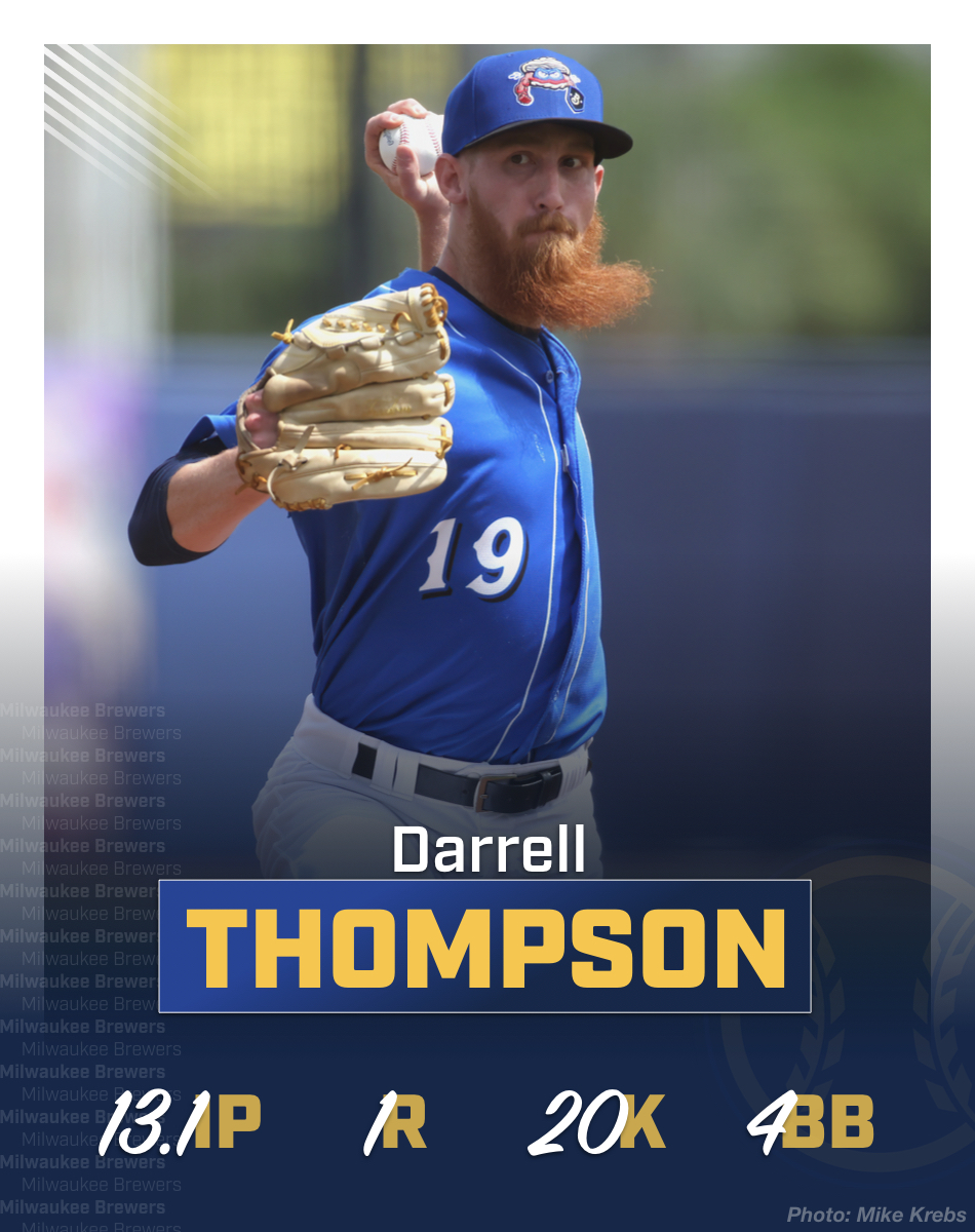 Darrell Thompson was called up to Triple-A! He dominated Double-A competition 💪 • 43% K% • Led Double-A in Called Strike + Whiff Rate (43%) • 34% K-BB% (98th percentile in AA) #ThisIsMyCrew