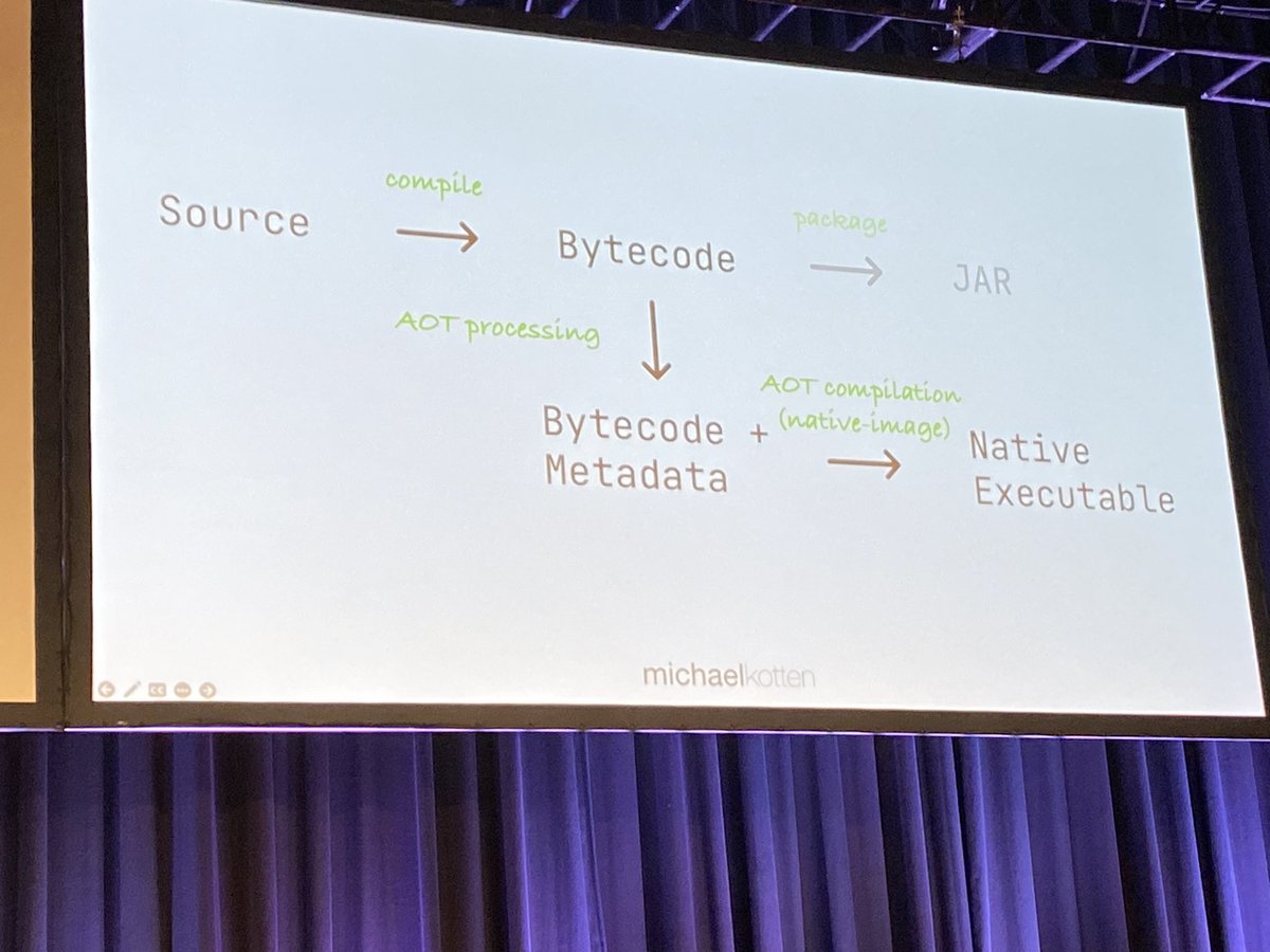 Wolfgang Weigend tweet media