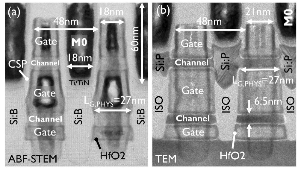 IEEE Symposium on VLSI Technology and Circuits on Twitter: 