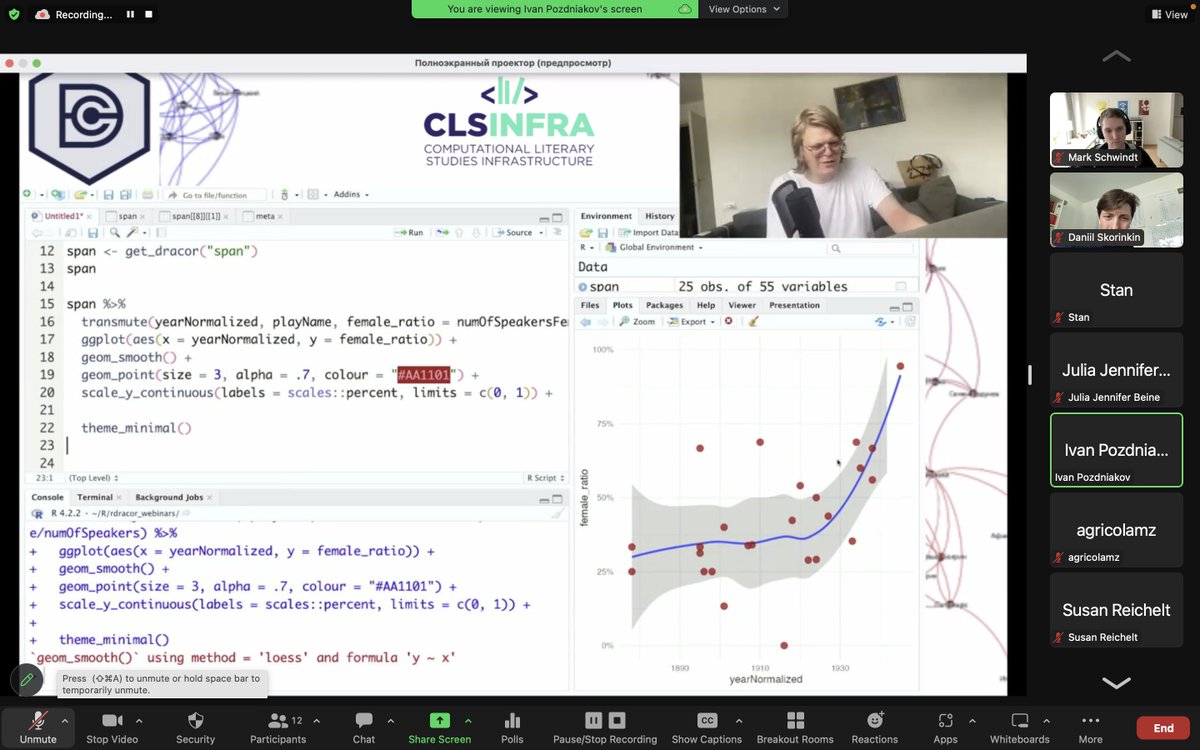 So the first #Rdracor webinar was lots of fun! We were coding &amp; tweaking play data for 2.5 hours with <a href="/pozdniakov_is/">Ivan Pozdniakov</a> We visualized &amp; clustered networks, produced some gender stats, found ways to create character-centered #DraCor subcorpora. Join us for the next session (TBA here)