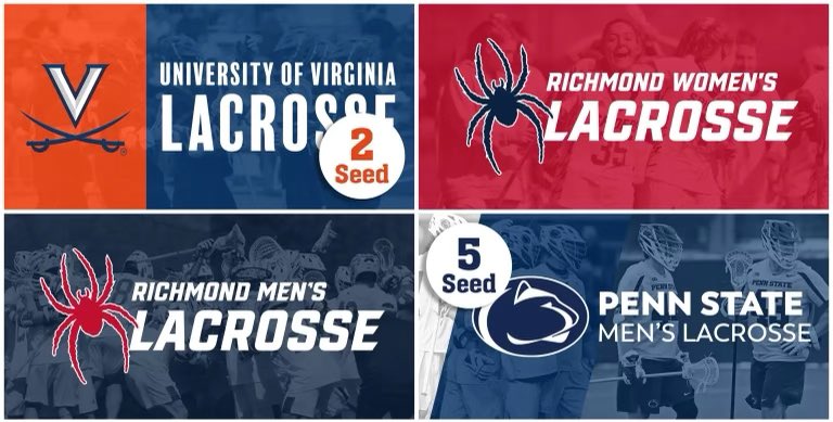 GroupSpotTheApp's tweet photo. Did you know that our #GroupSpot founders have ties to lax? Their experience founding/running/investing in https://t.co/RHNmyshX7K in the early 2000s set the stage for where we are today. Good luck to these @groupspottheapp teams who made the @NCAALAX tourney! 🥍 https://t.co/x8eUi89Hz7