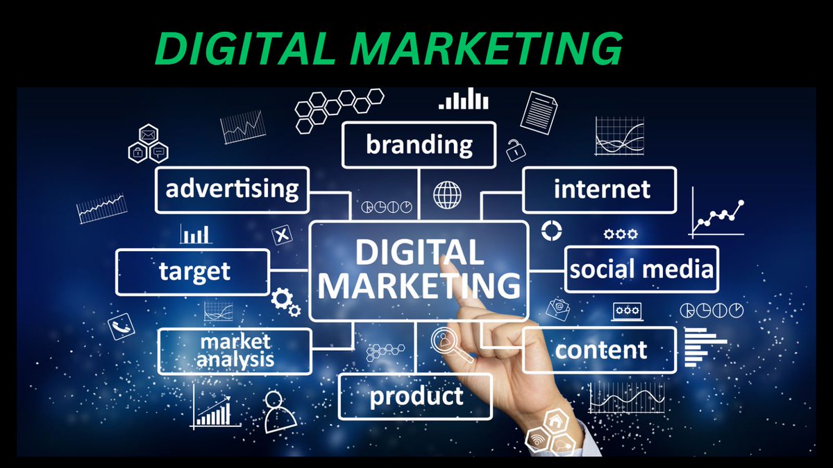 #Digital_Marketing Create Pages #SEO_Optimization_Business_Marketing and all Social Media Services