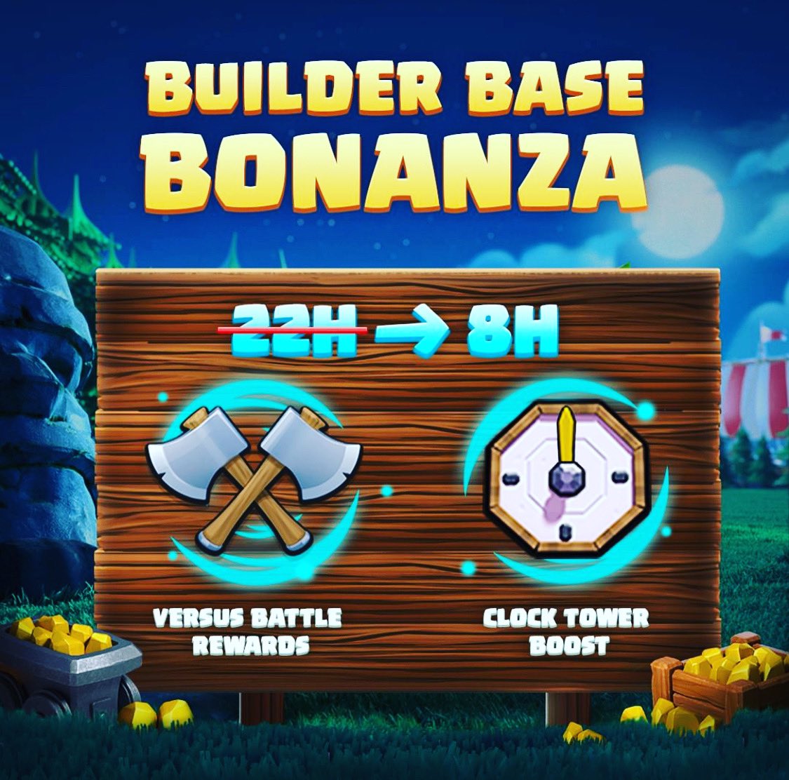 Es ist Zeit, die Builder Base Bonanza zu starten! Der Versus Battle Rewards Timer ist auf 8 Stunden reduziert, was bedeutet, dass man mehr Beute bei den Builder Base-Kämpfen verdienen Zusätzlich kann auch der Uhrenturm alle 8 Stunden aktiviert werden!