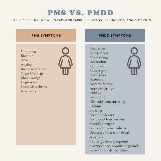 Halima_Fajr's tweet photo. A man(who doesn't know already) who intends to get married, or an already married man, should read and understand PMS and PMDD. This would help him a lot in understanding his wife. https://t.co/uJaj0xEHvI