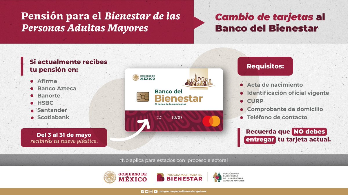 BienestarNL's tweet photo. Recuerda que seguimos entregando la tarjeta del Banco Bienestar a las y los beneficiarios que actualmente cobran su Pensión Adulto Mayor en bancos comerciales.

NO debes entregar tu plástico actual al recibir la nueva tarjeta. 

#Bienestar #ProgramasYPensiones #BancoDelBienestar https://t.co/H6zaU6y45l