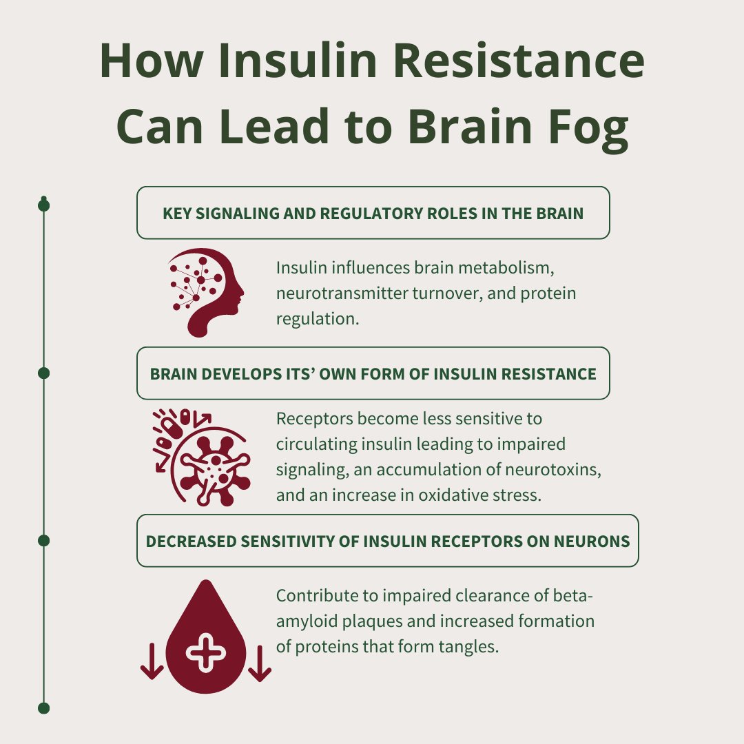 NeuroReserve tweet media