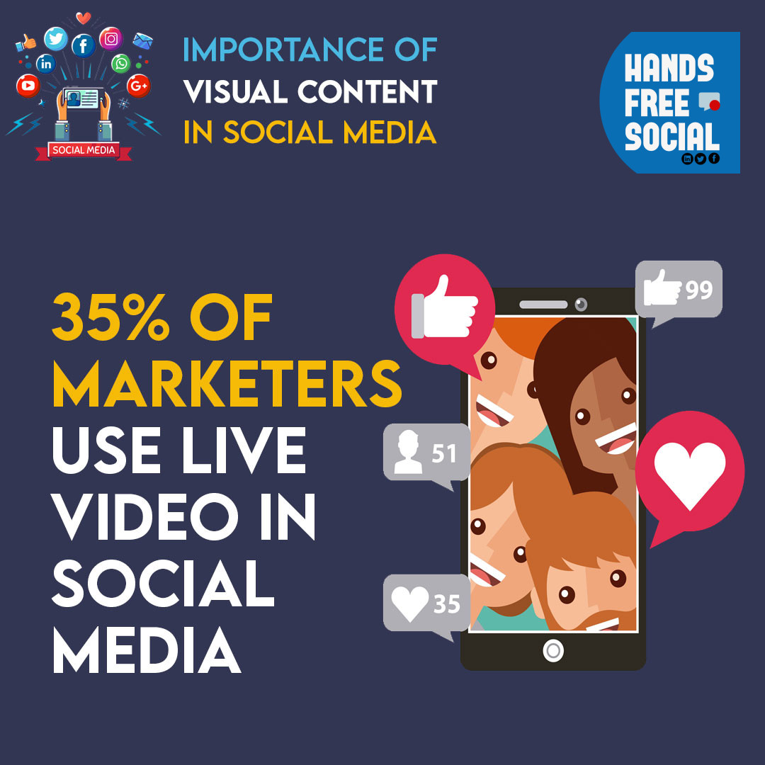 Go live for more engagement..