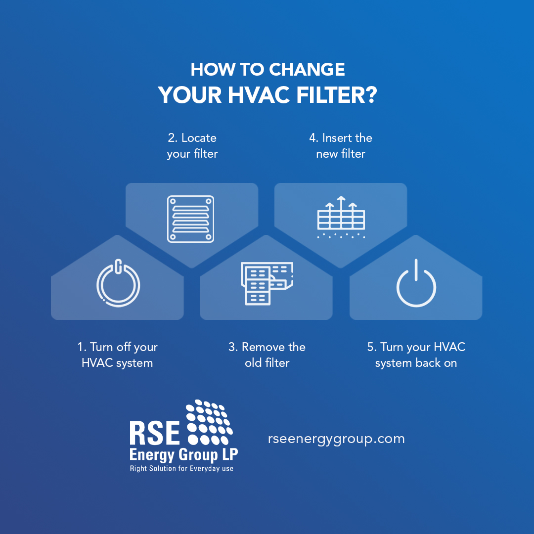 RSEEnergy's tweet photo. Changing the filter of your HVAC system is an essential maintenance task that needs to be carried out regularly.  

If you need the help of an expert, contact us right away. 

🌎 https://t.co/stJYMNLpyk

#rseenergygroup #hvac #hvactechnician #hvacservice #blackownedbusiness https://t.co/mvS3UvzdzO