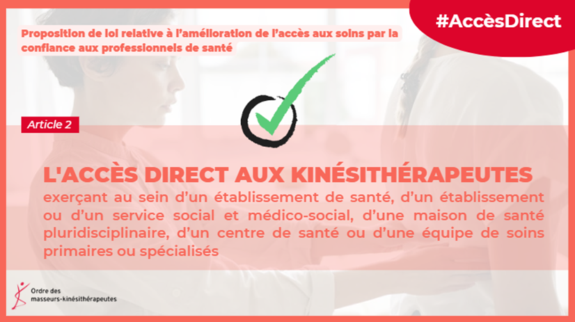 cnomk's tweet photo. #AccèsDirect #Kiné
✅@AssembleeNat vient d’adopter définitivement l'accès direct aux kinésithérapeutes exerçant dans les structures citées ci-dessous⤵️

Il s'agit d'une première réponse à la nécessaire amélioration de l’accès aux soins des patients

#LutteContreLesDésertsMédicaux https://t.co/7PBYgjA50O