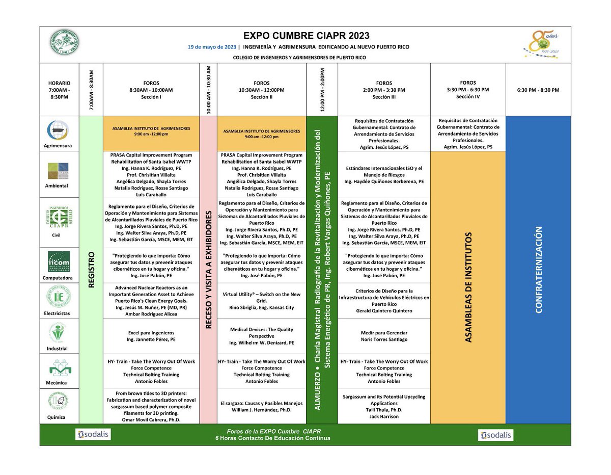 ciaprpr's tweet photo. #Ingeniero #Agrimensor 📢📢📢

Te presentamos los detalles de todos los #seminarios que se van a estar ofreciendo la próxima semana desde cada uno de nuestros Institutos.

¡Solo quedan 1 día para que termine el Early Bird! 👉🏻Regístrate aquí👉🏻 https://t.co/YsXAcmDzYH https://t.co/DxkASXTWRS