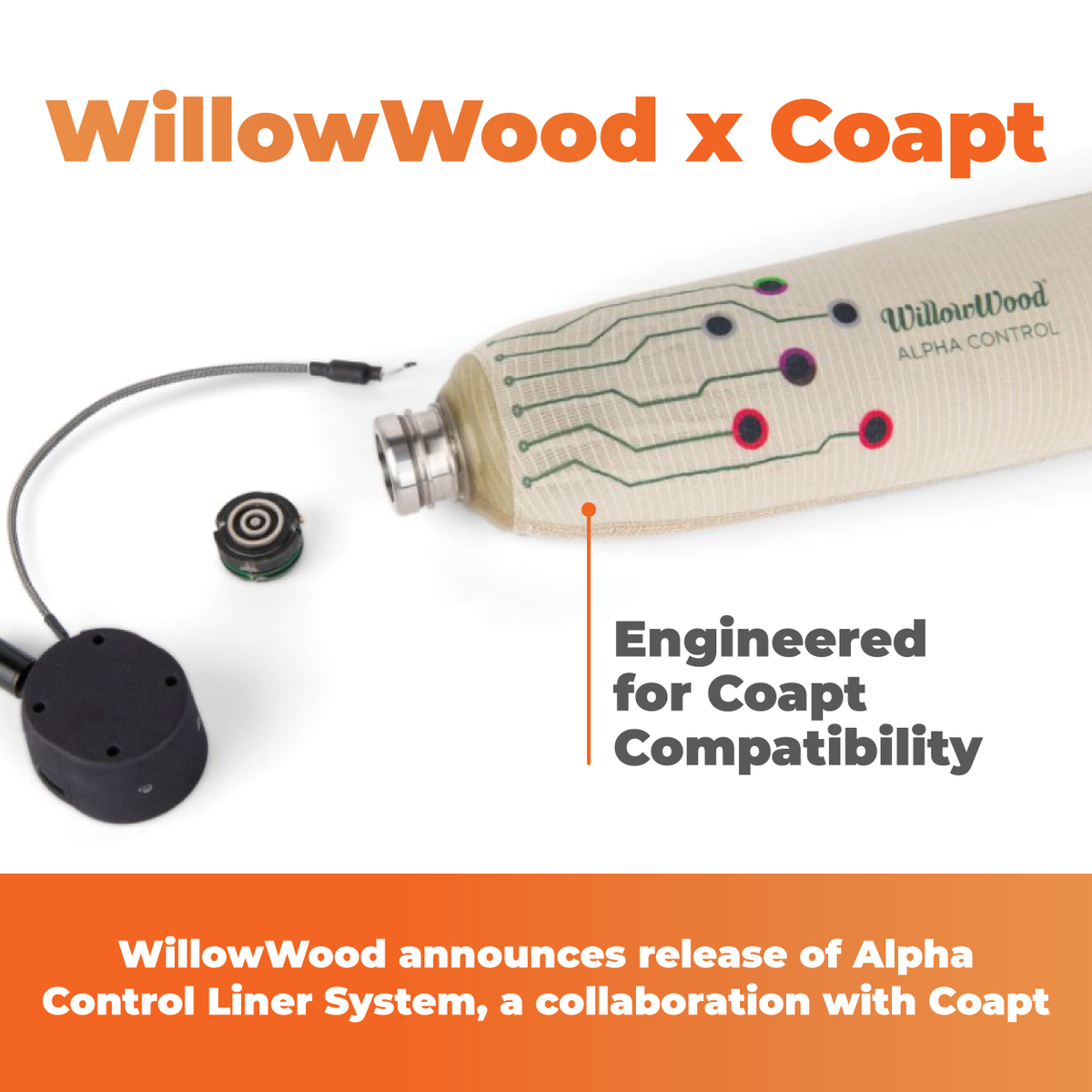 Coapt | Myo Pattern Recognition tweet media