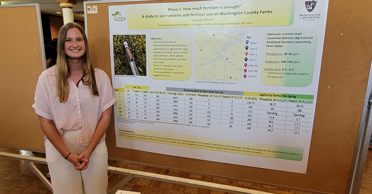 Wjenvironmenta1's tweet photo. Another impressive showing from all of our students at the Spring Poster Session. Special congratulations to EVS graduating seniors Nickolas and Amanda! They are part of this fantastic Class of 2023 who will be sorely missed. https://t.co/FJhRwOKVxJ