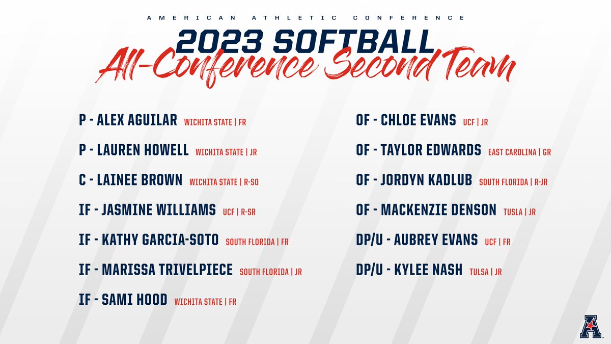 🥎All-Conference Second Team🥎