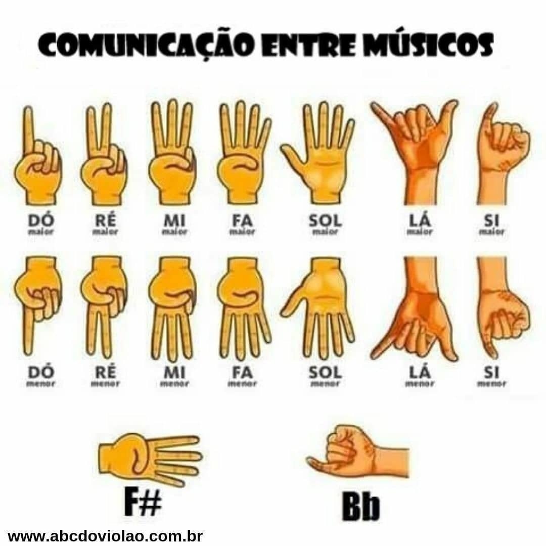 AbcViolao's tweet photo. Comente se você já conhecia esse método de comunicação entre músicos...🎸🎼🎹🎤🎧
Marque seu amigo músico 😉
.
.
.
Nos siga @abcdoviolao . .
.
#abcdoviolao  #musica #musicaboa #músico  #violao https://t.co/gL2Fpay5jx