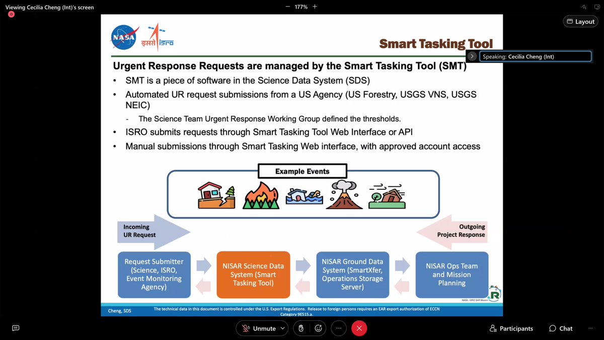 SARevangelist's tweet photo. 🛰️At #NISAR Severe Weather Workshop🛰️
@NASAJPL Cecilia Cheng talking about #NISAR urgent response playbook
- As NISAR collects everywhere all the time - no extra scheduling needed
- Smart tasking allows for expedited processing
- Latency: 4h for L1 &amp; 6h for L2
#GoldenAgeOfSAR https://t.co/zSDRSeAEqx