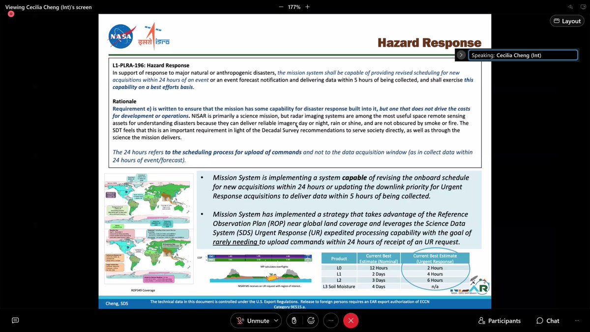 SARevangelist's tweet photo. 🛰️At #NISAR Severe Weather Workshop🛰️
@NASAJPL Cecilia Cheng talking about #NISAR urgent response playbook
- As NISAR collects everywhere all the time - no extra scheduling needed
- Smart tasking allows for expedited processing
- Latency: 4h for L1 &amp; 6h for L2
#GoldenAgeOfSAR https://t.co/zSDRSeAEqx