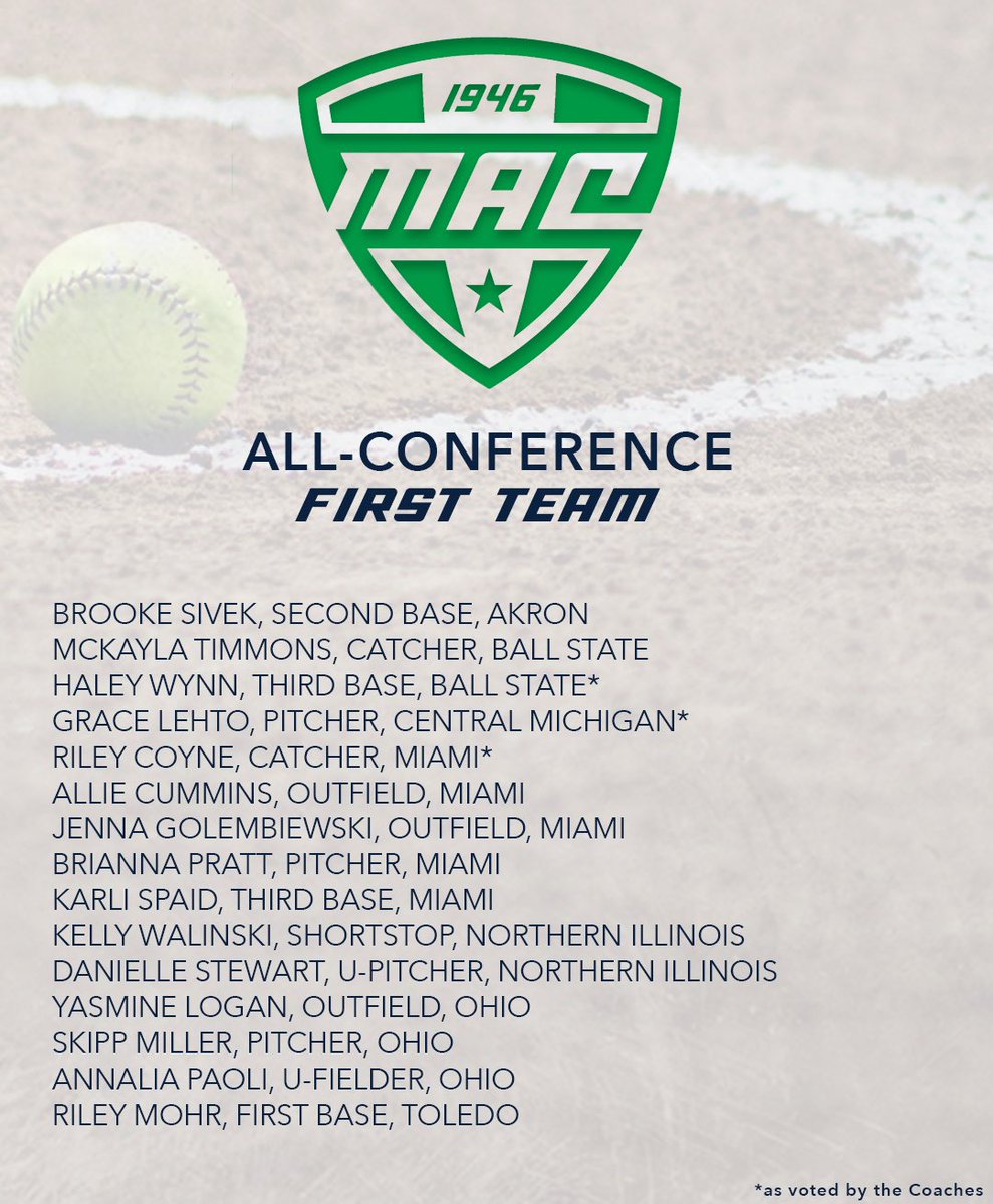 2023 Softball All-MAC First Team! 🤩

#MACtion