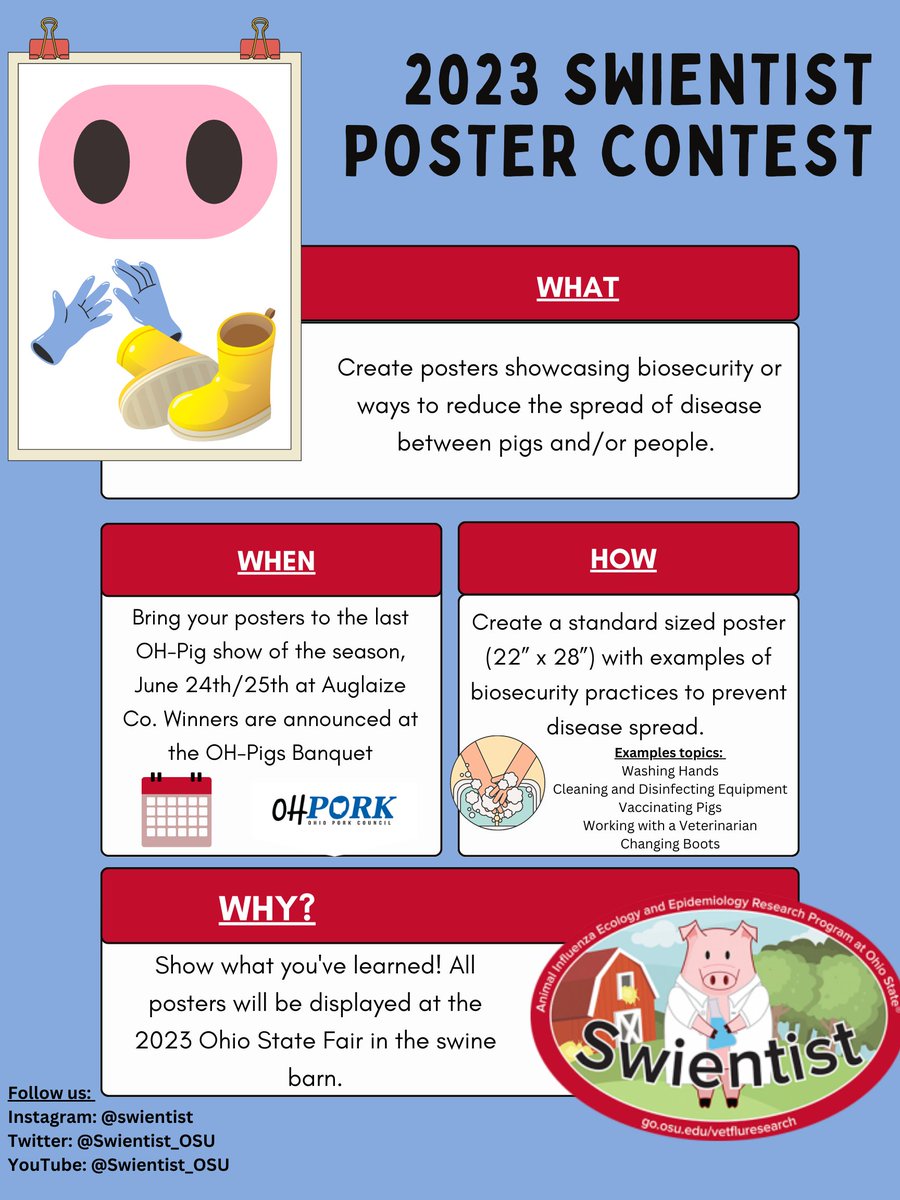 Swientist_OSU's tweet photo. Join us for this years Swientist poster contest! Make a poster with examples of biosecurity and have them in by the last OH-Pig show. Winners will be announced at the OH-Pigs banquet. Posters will be displayed in the swine barn at the Ohio State Fair. Show us what you know! https://t.co/w8pZWEDpfL