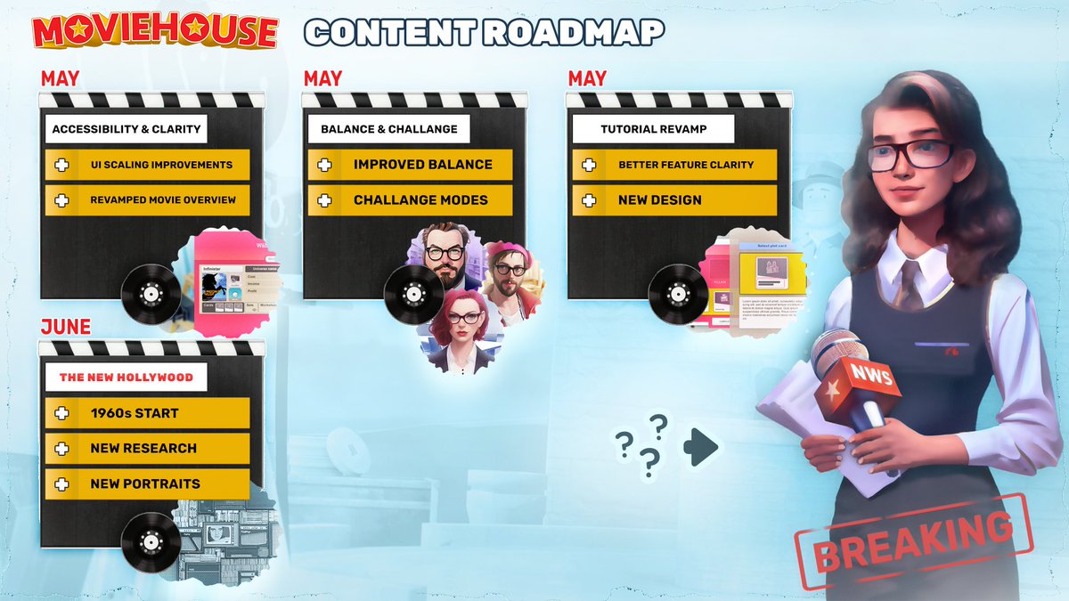Moviehouse - The Film Studio Tycoon tweet media