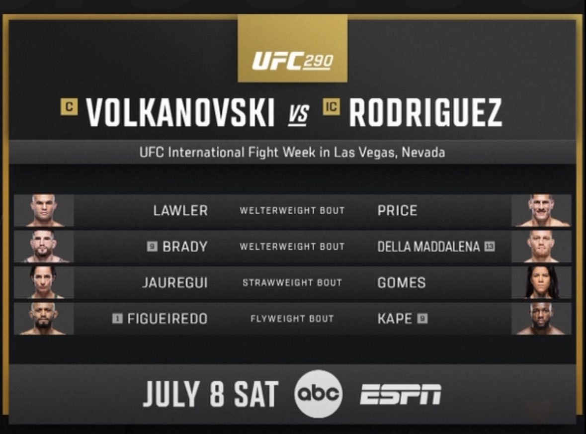 Current MMA tweet media