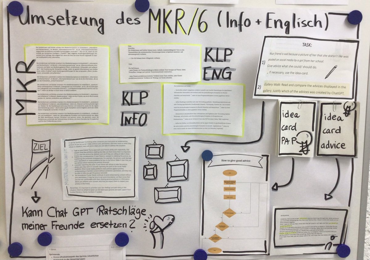Fachseminare Informatik &amp; Englisch haben im scrum ein gemeinsames Unterrichtsvorhaben zu #ChatGPT entwickelt, und so Spalte 6 des MKR umgesetzt. #twitterlehrerzimmer #fl_seminar