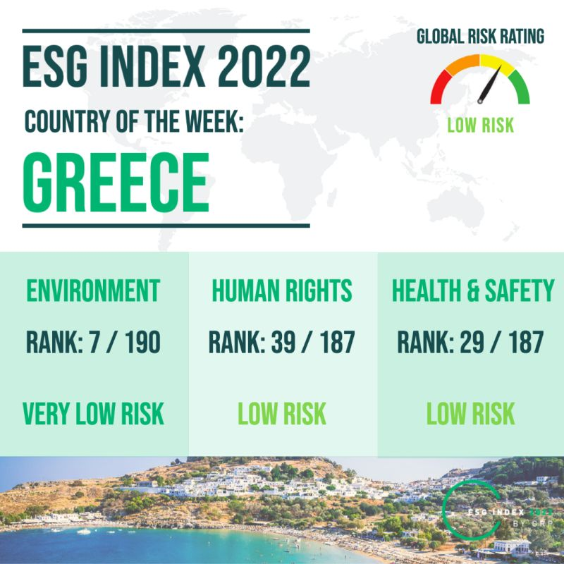 IndexESG tweet picture