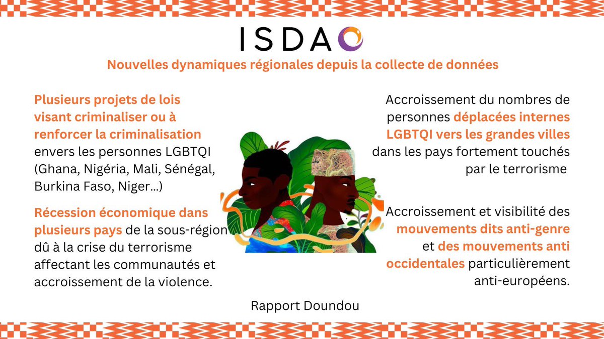 ISDAOSankofa's tweet photo. #Doundou Quelques détails intéressants à lire et sur lesquels méditer/échanger dans nos différents engagements de promotion de droits humains et la philanthropie .
Vous pouvez obtenir le rapport général en envoyant une requête à info@isdao.org ! https://t.co/6f62GzBK7F