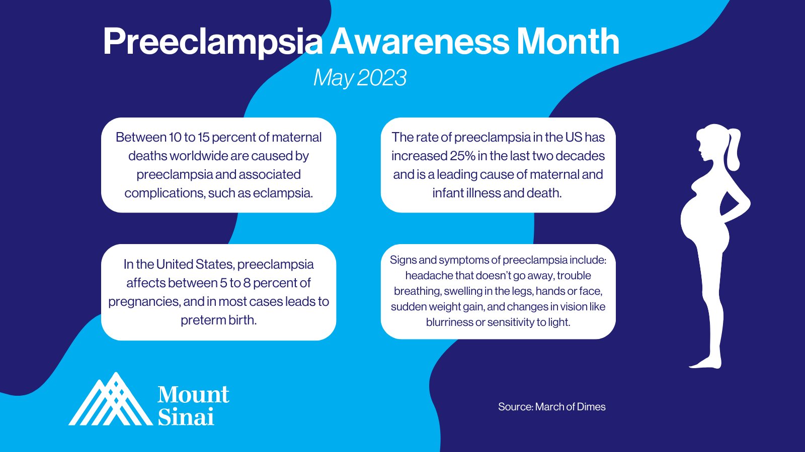 Preeclampsia Awareness