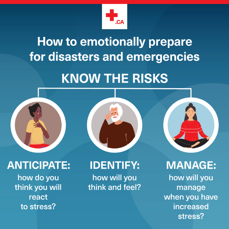 redcrosscanada's tweet photo. 💭Emergencies not only have physical impacts, but emotional ones as well.

Swipe to learn how you can emotionally prepare for #disasters and #emergencies. #EPWeek2023 #ReadyforAnything