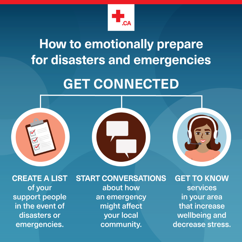 redcrosscanada's tweet photo. 💭Emergencies not only have physical impacts, but emotional ones as well.

Swipe to learn how you can emotionally prepare for #disasters and #emergencies. #EPWeek2023 #ReadyforAnything