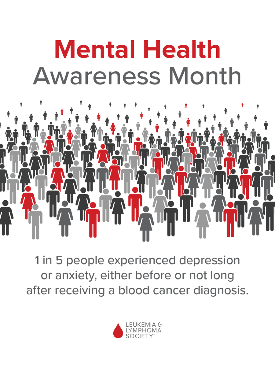 BloodCancerUtd's tweet photo. You're not alone. ❤️ We're here to provide support and resources to help you manage your mental health while living with blood cancer. Get in touch with us today 👉 https://t.co/vRcMEZ1RLi #MentalHealthAwarenessMonth https://t.co/wP24JJyXWI