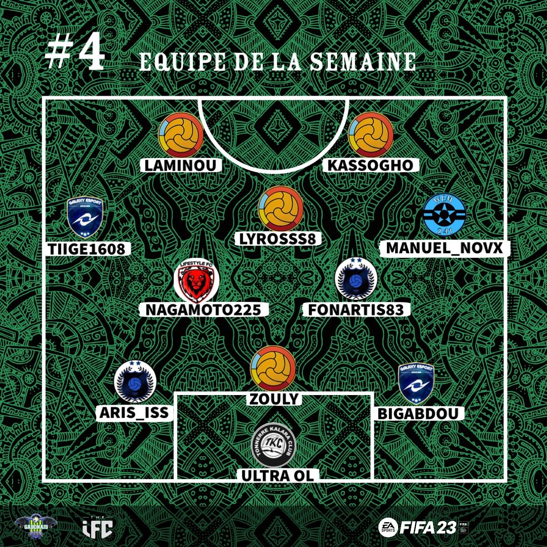 E-Championnat Gabonais de Fifa Club Pro🎮⚽️🇬🇦 tweet media