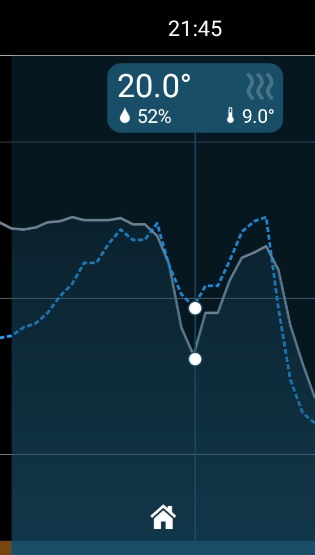 AneroWolfi's tweet photo. @DatDraggy Quiet the same every night with my pc x3 and I don't even habe a high end x.x https://t.co/zb73J62jyJ