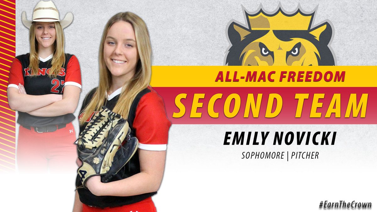 King's College Monarchs tweet media