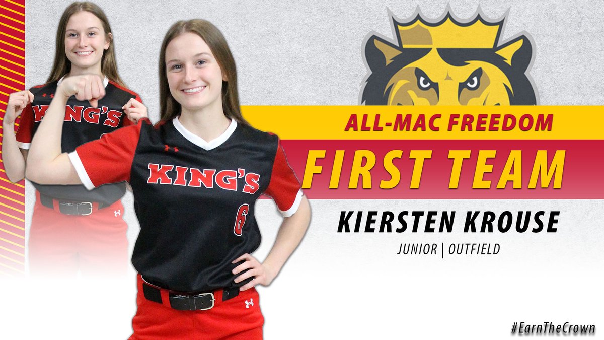 King's College Monarchs tweet media