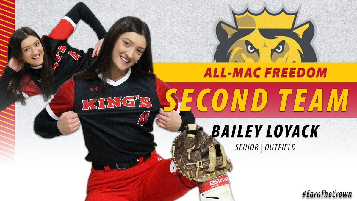 King's College Monarchs tweet media