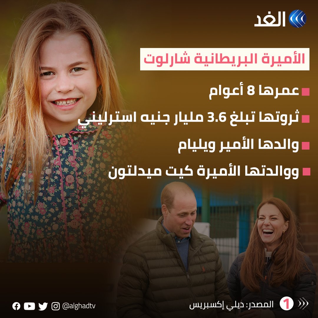 قناة الغد tweet media